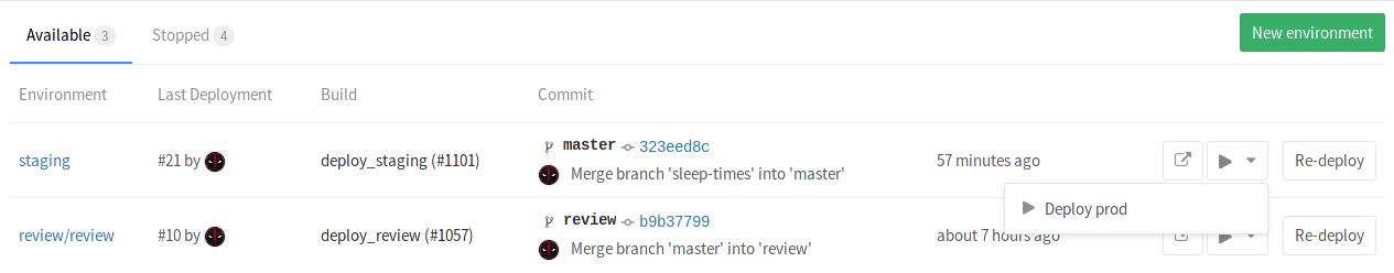 Environments · Ci · Help · GitLab