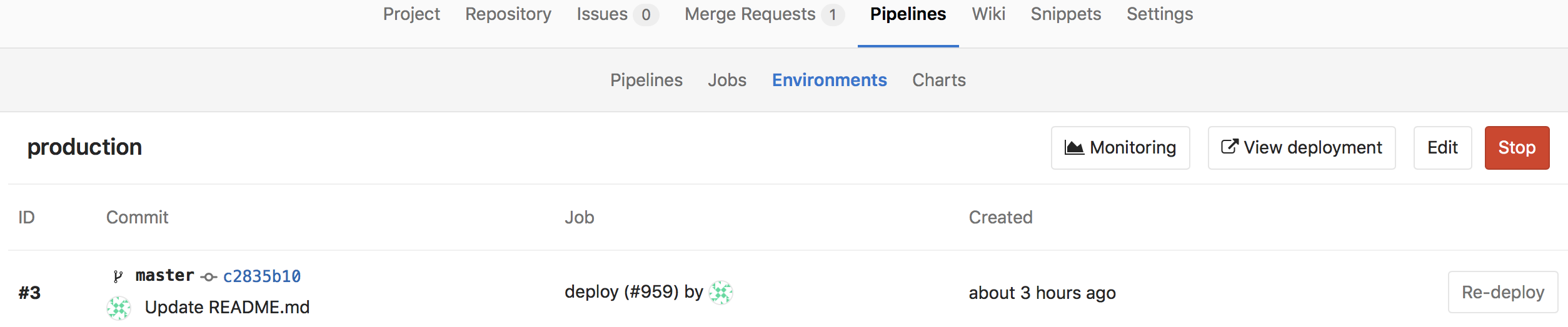 Environments · Ci · Help · GitLab
