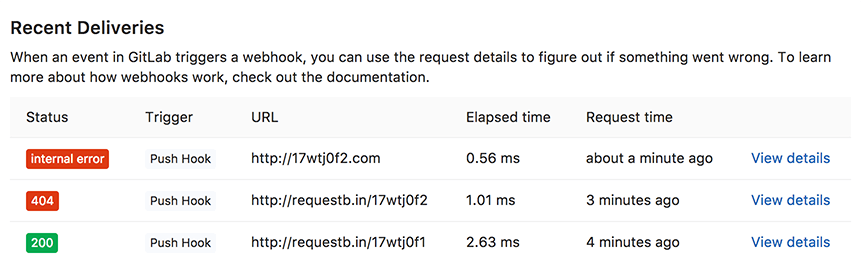 Webhooks · Integrations · Project · User · Help · GitLab